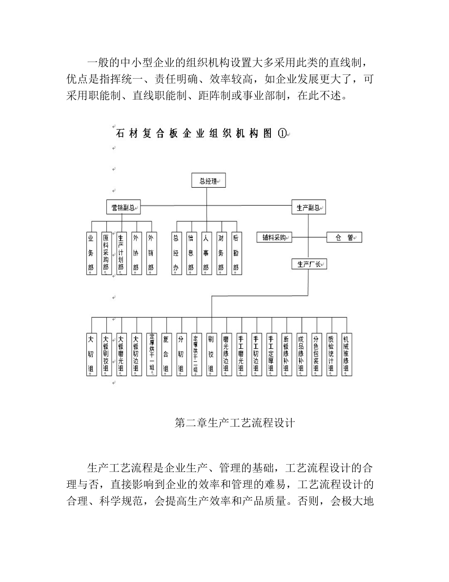 石材企业管理.doc