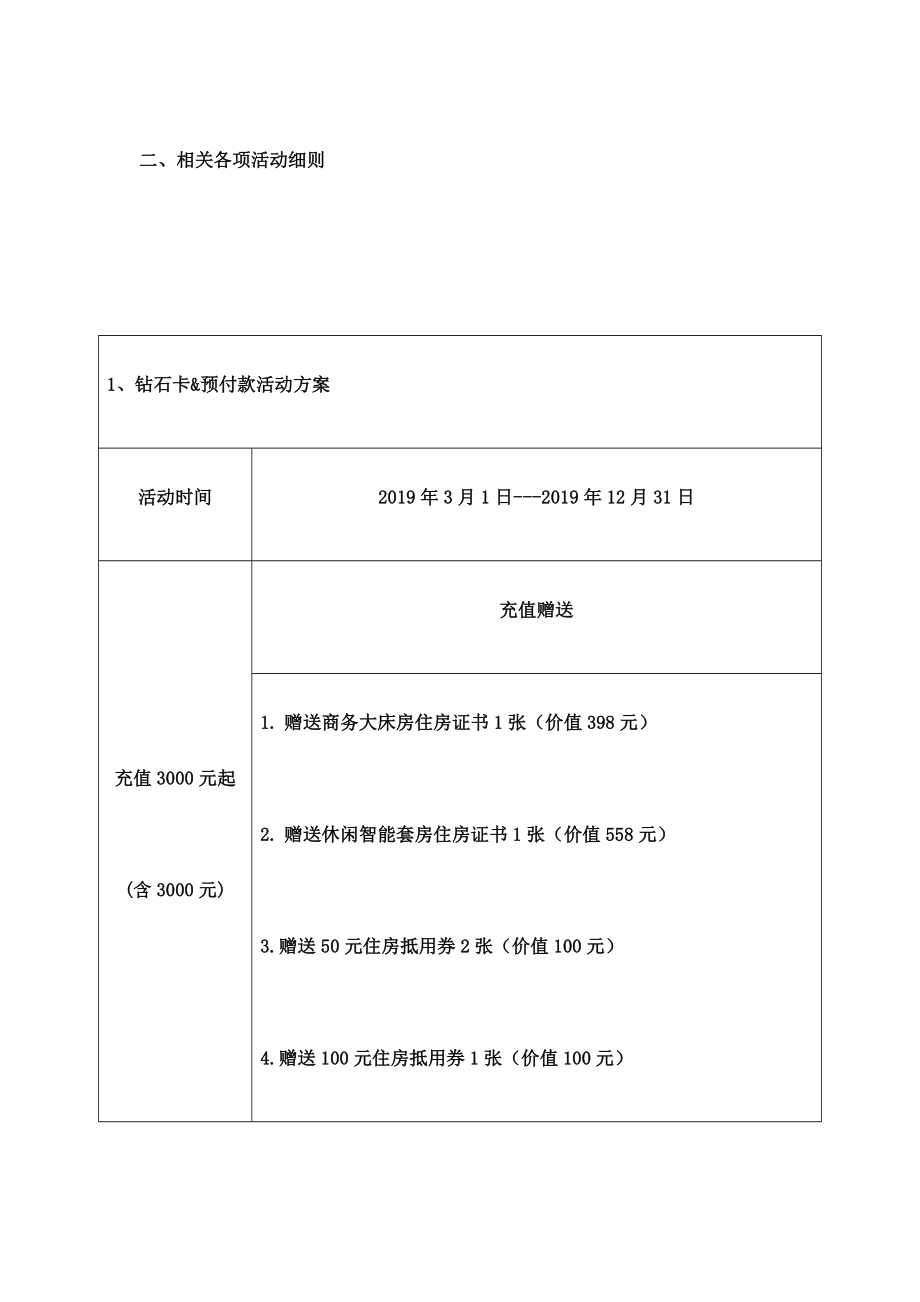 酒店储值卡活动方案.doc