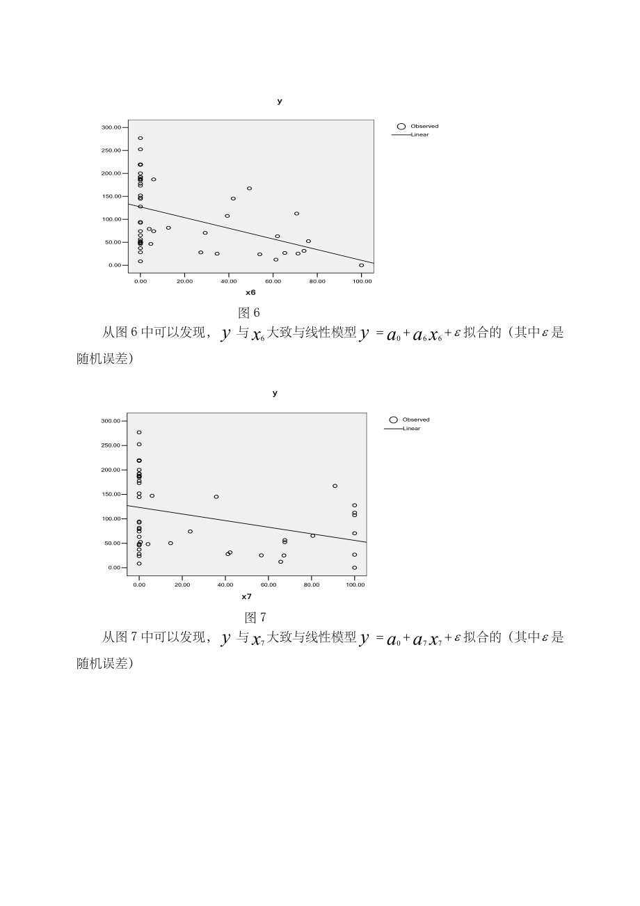 猪的健康指数模型.doc