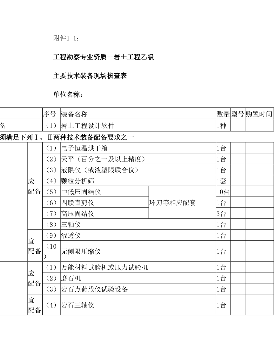 工程勘察专业资质岩土工程乙级.doc