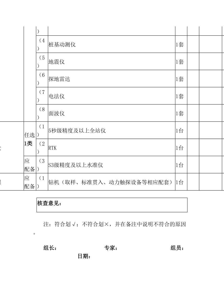 工程勘察专业资质岩土工程乙级.doc