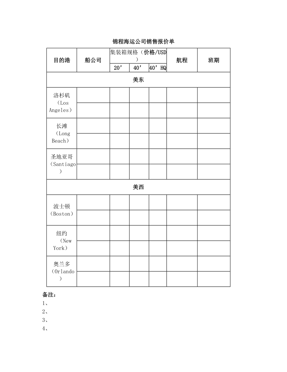 锦程海运公司的报价单.doc