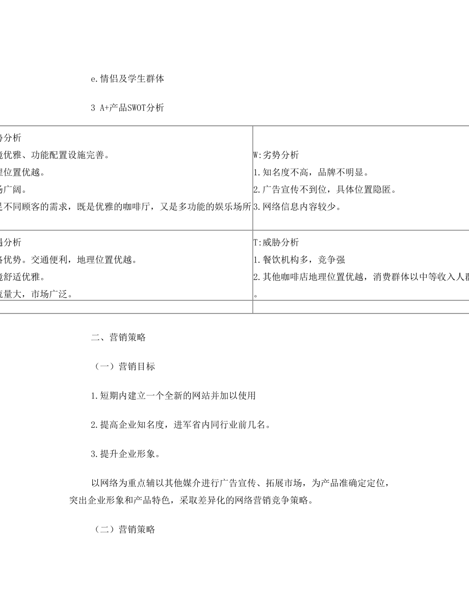 咖啡网络营销策划书.doc