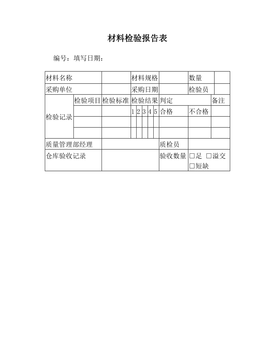 材料检验报告表(1).doc