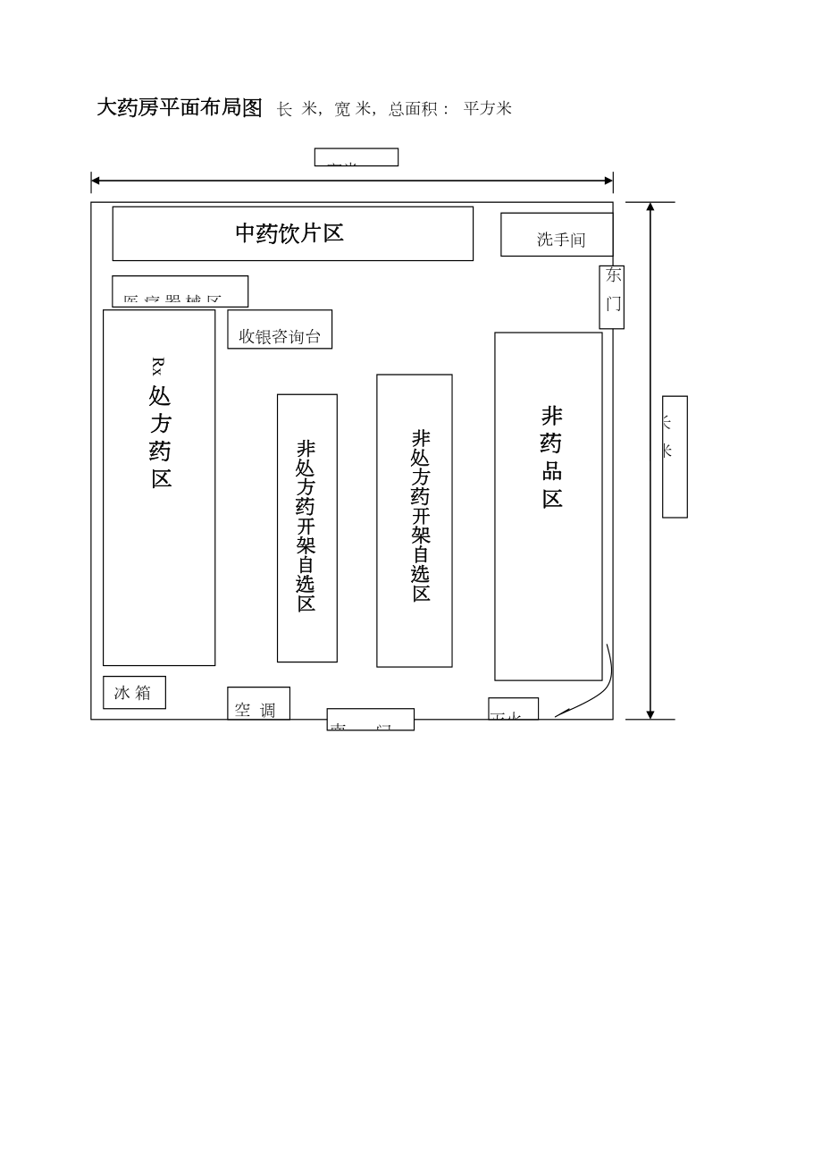 大药房平面布局图.doc