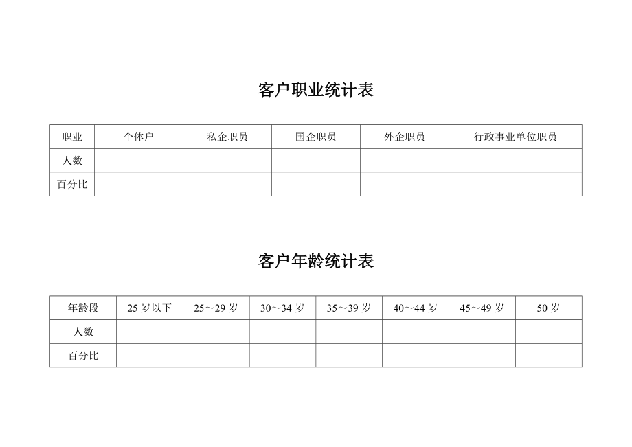 房产客户登记表.doc