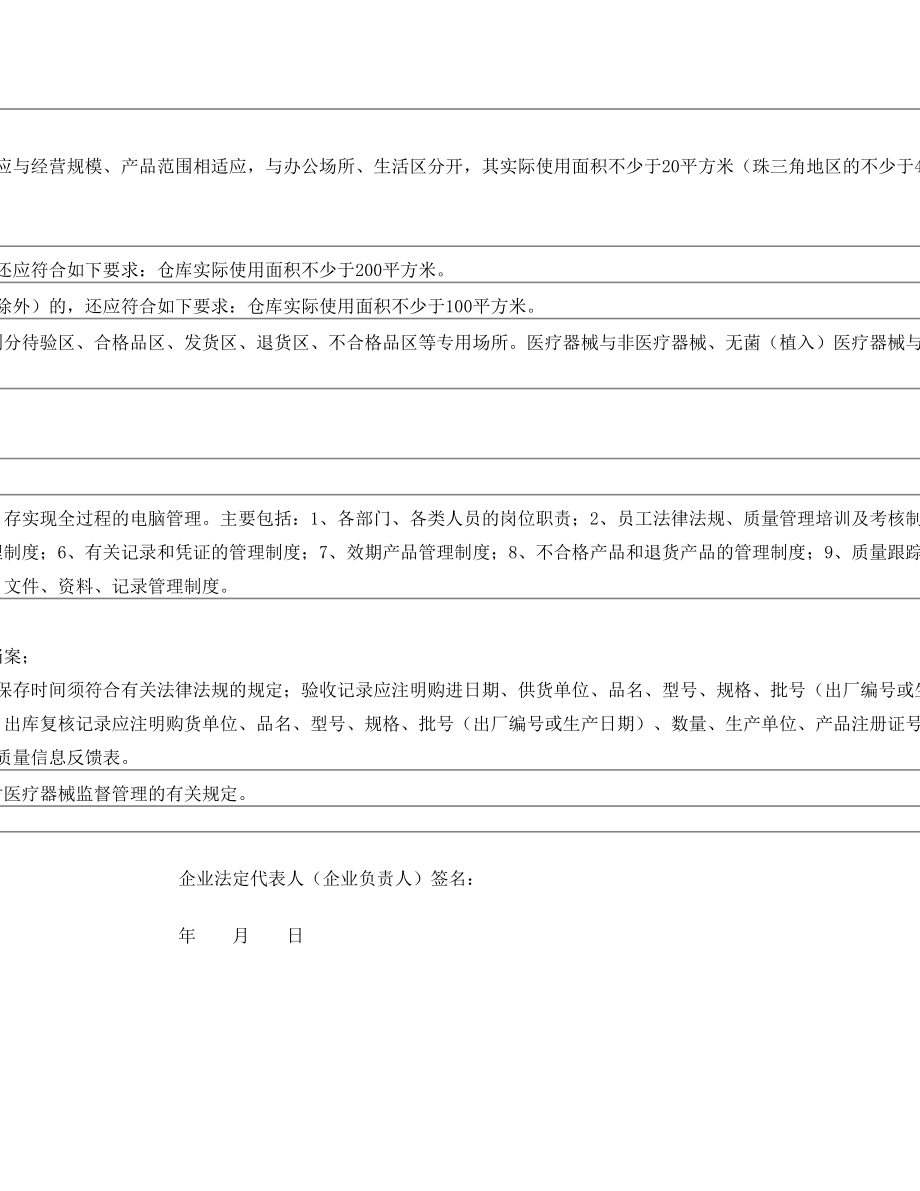 广东省医疗器械经营企业(批发)自查表.doc