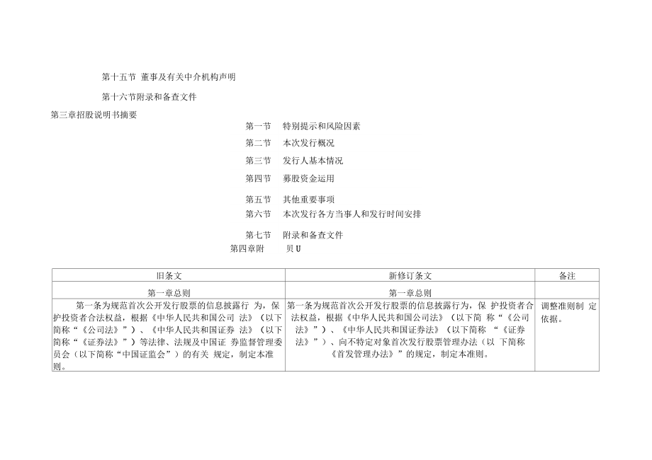 招股说明书范本.doc