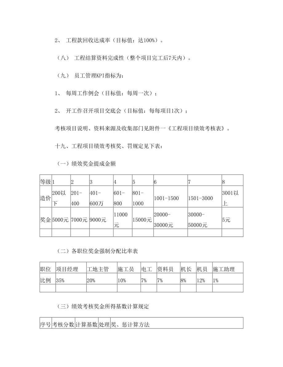 项目经理负责制管理办法.doc