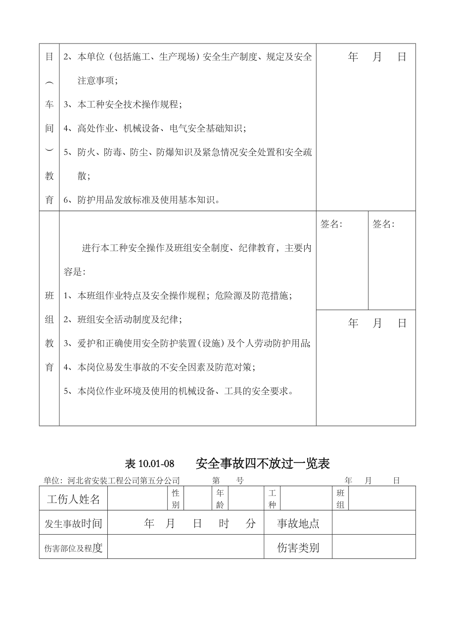 三级安全教育表格.doc