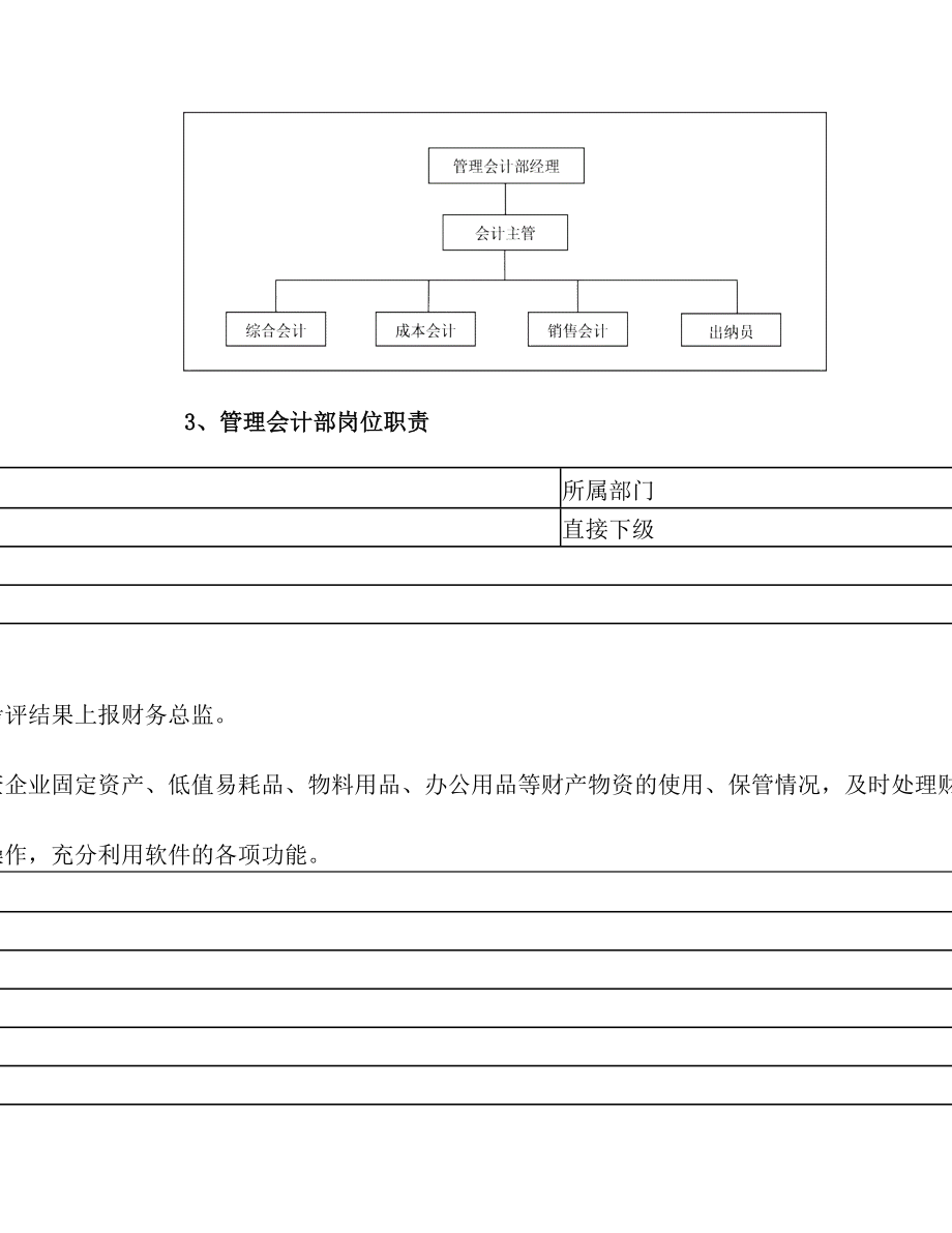 财务组织架构及人员组成(1).doc