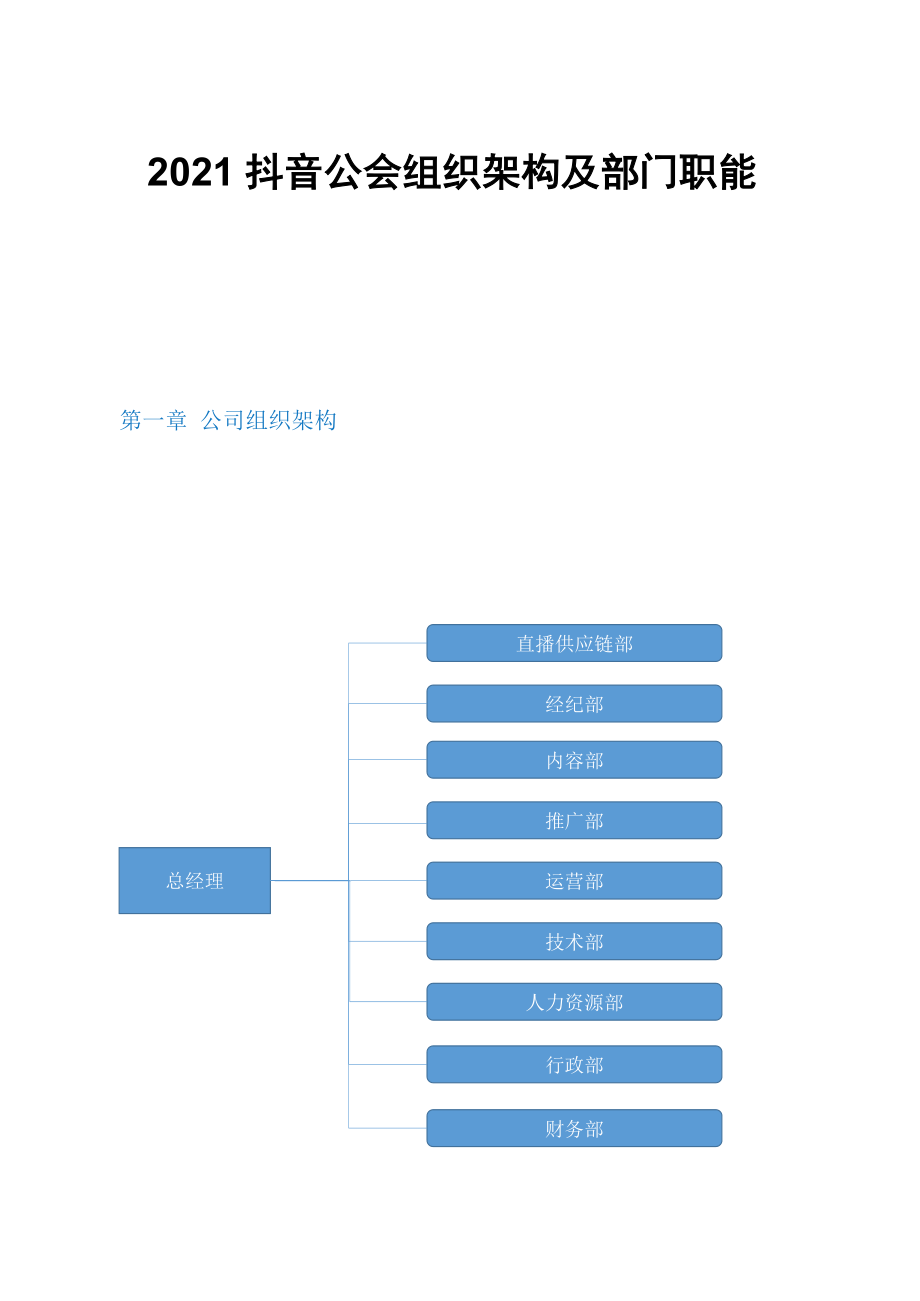 抖音公会组织架构及部门职能.doc