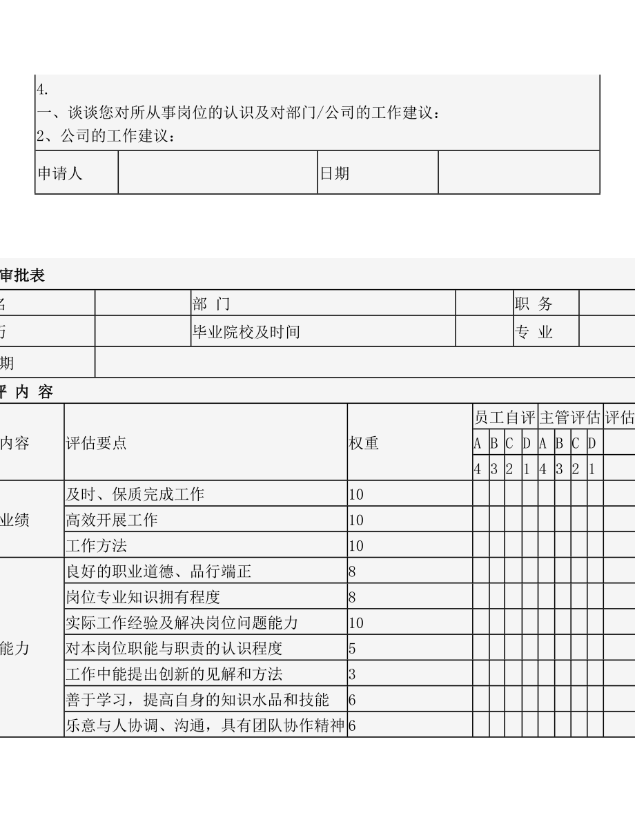 转正申请表、转正审批表.doc