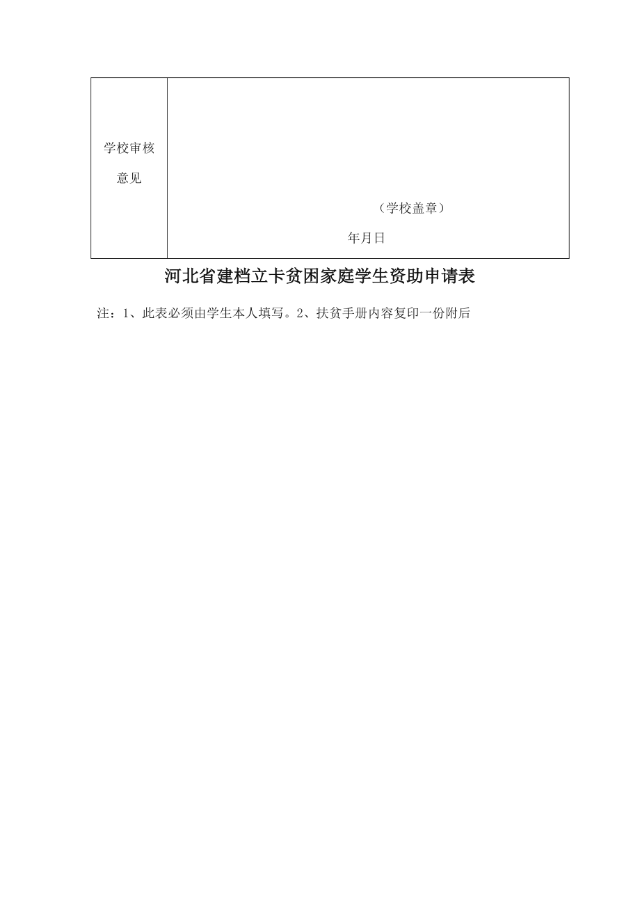 河北省建档立卡贫困家庭学生资助申请表.doc