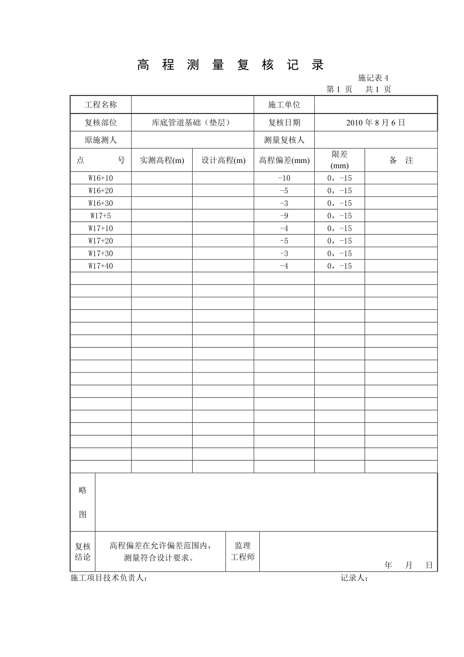 管道基础垫层.doc