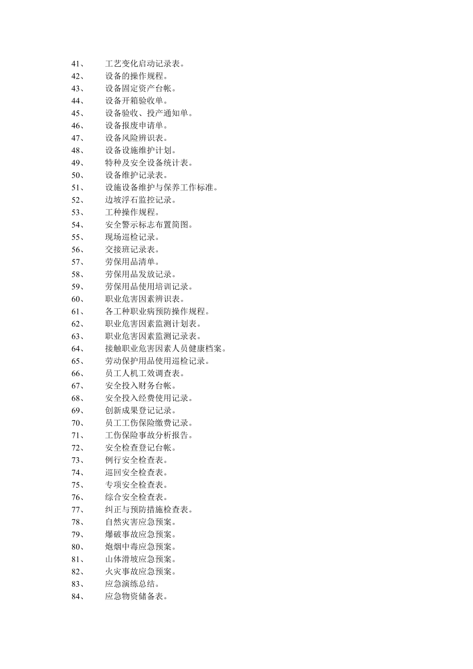 安全生产标准化支撑材料.doc