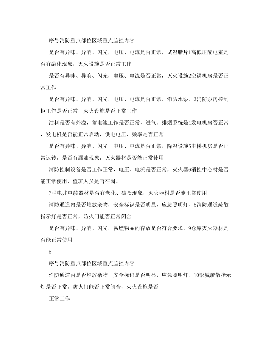 某某商场消防安全自我评估报告57192210.doc