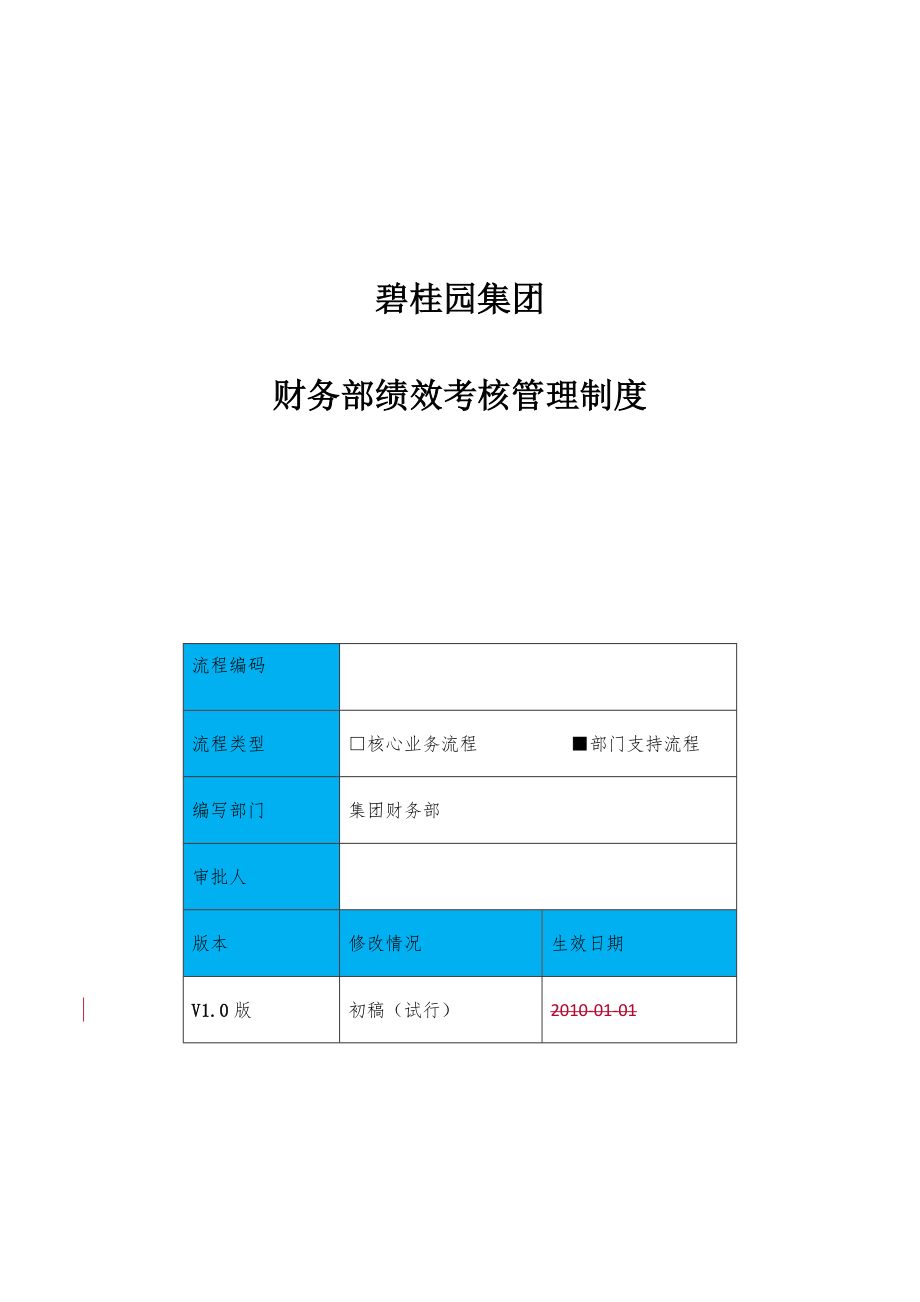 16_碧桂园集团财务部绩效考核管理制度.doc