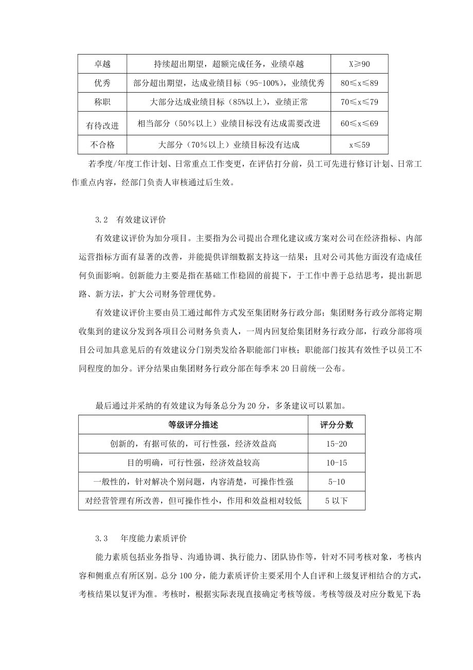 16_碧桂园集团财务部绩效考核管理制度.doc