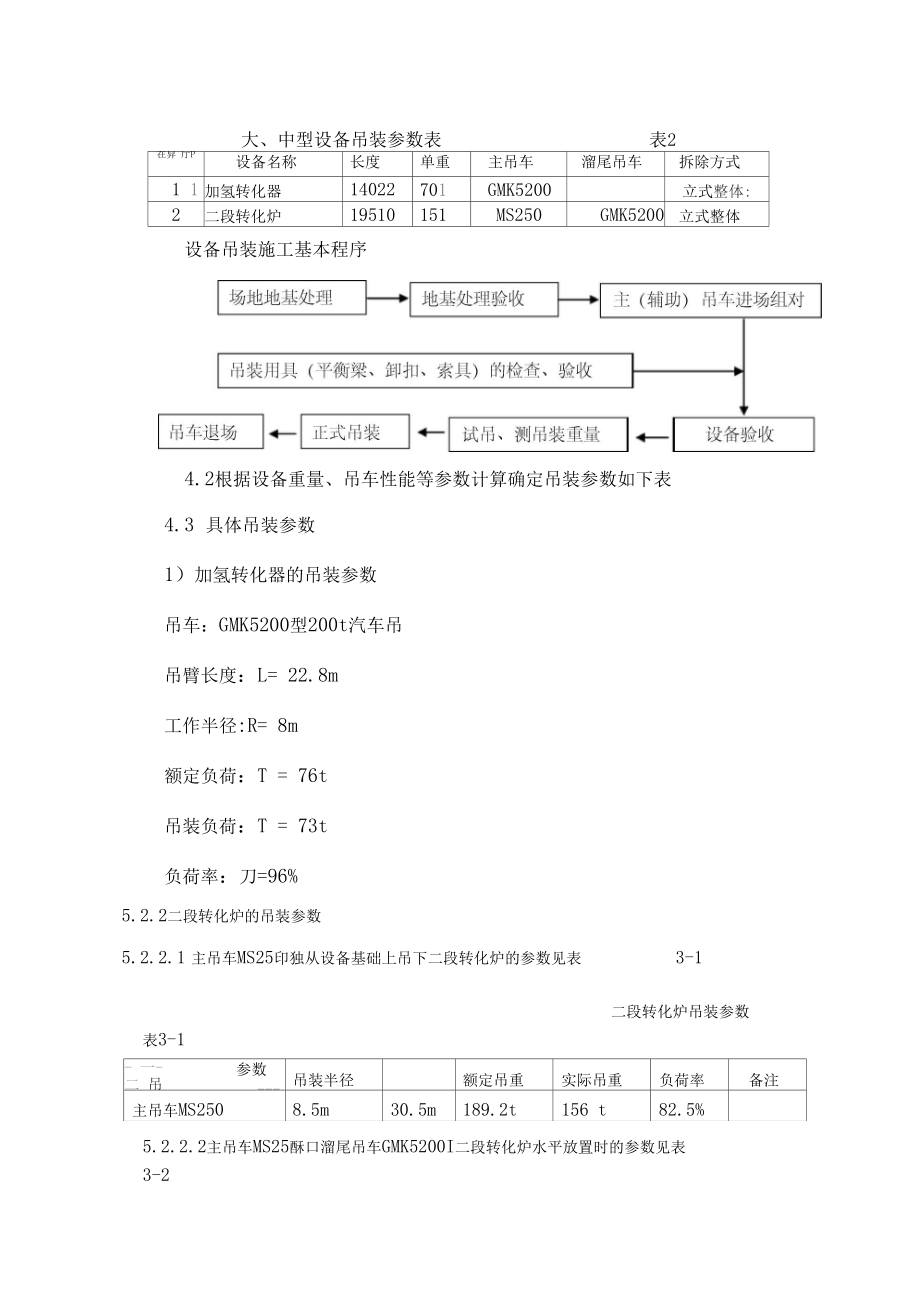 设备拆除.doc