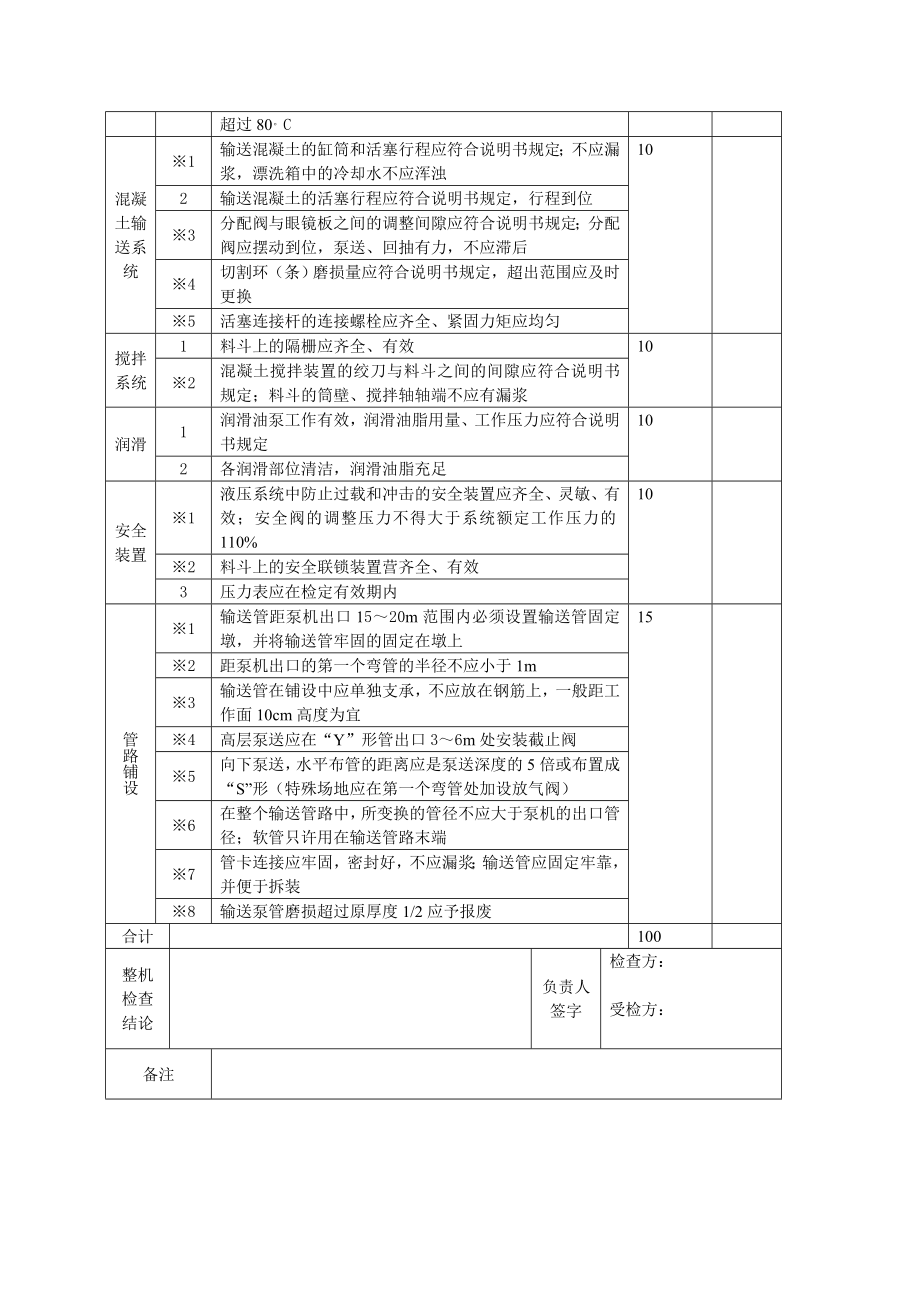 混凝土输送泵(拖泵车载泵)技术检查表.doc