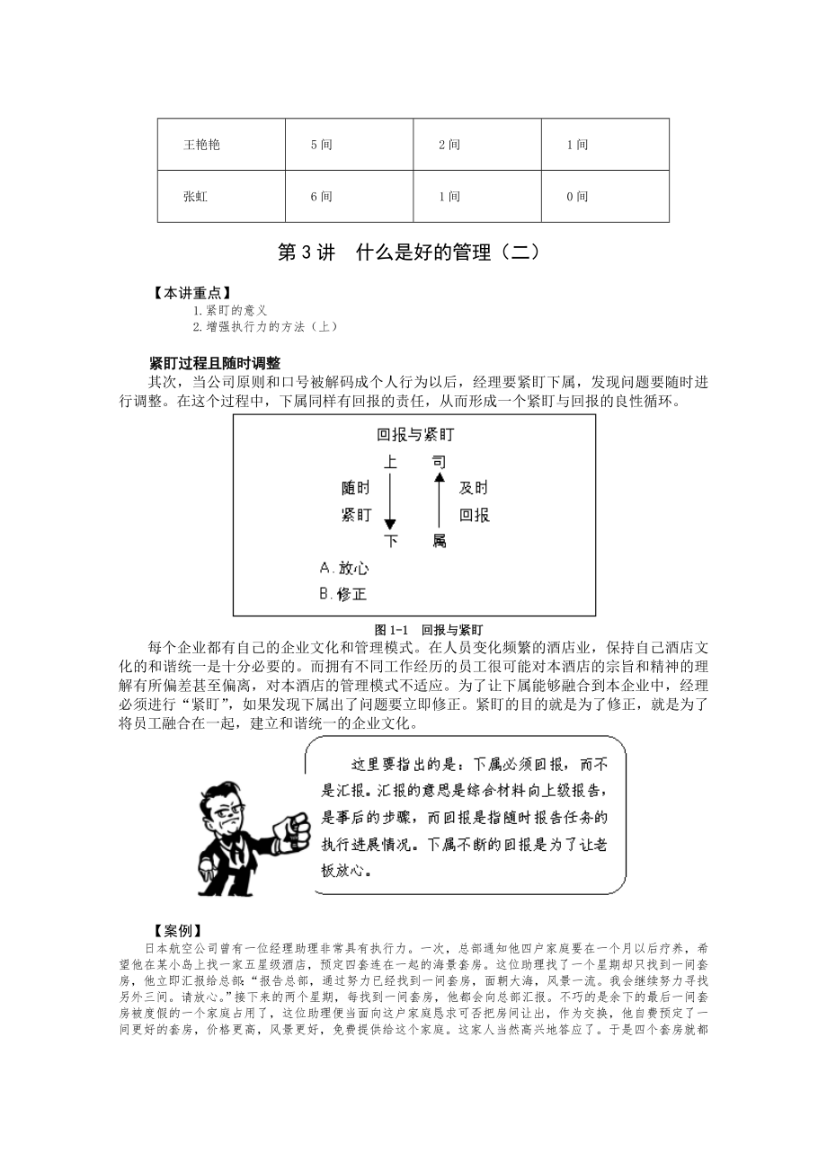 酒店职业经理人管理实务.doc