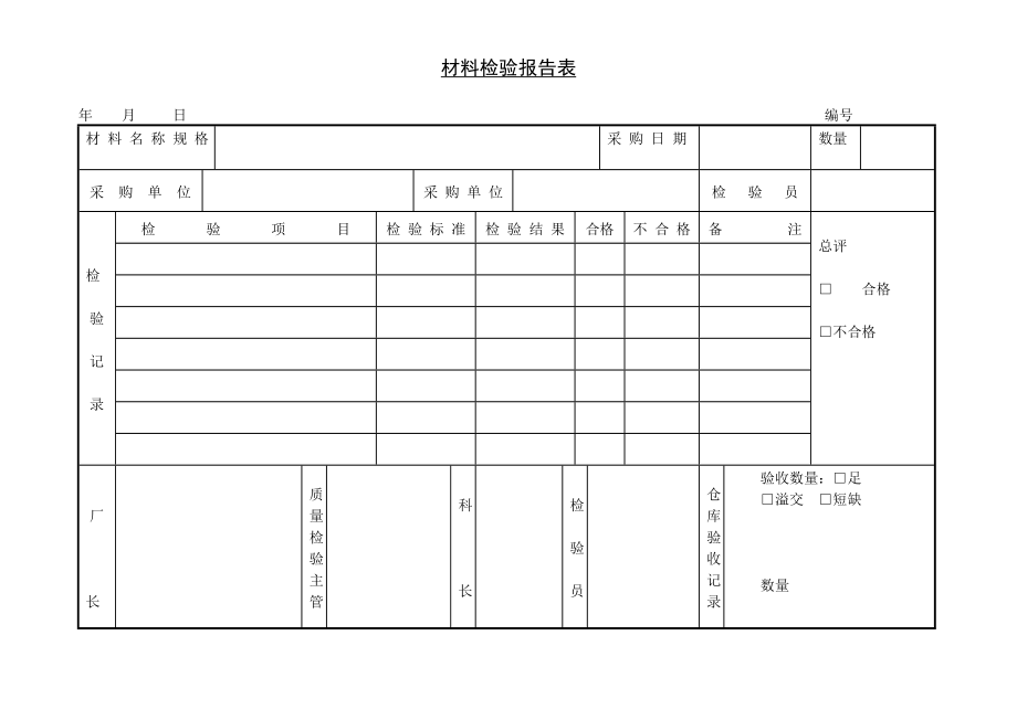 材料检验报告.doc