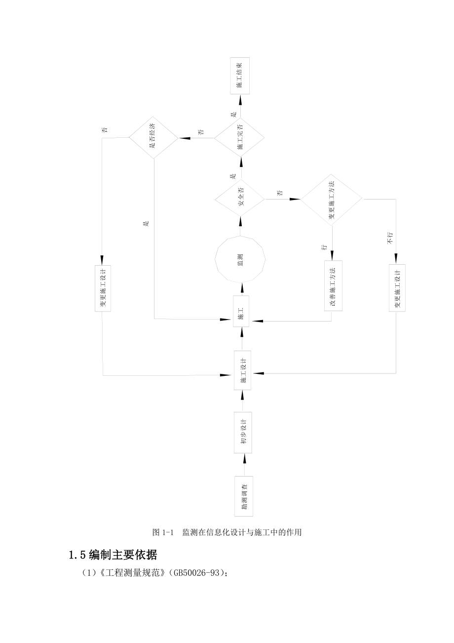 隧道监控方案.doc