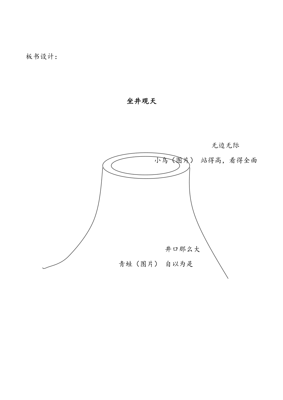 12坐井观天13.doc