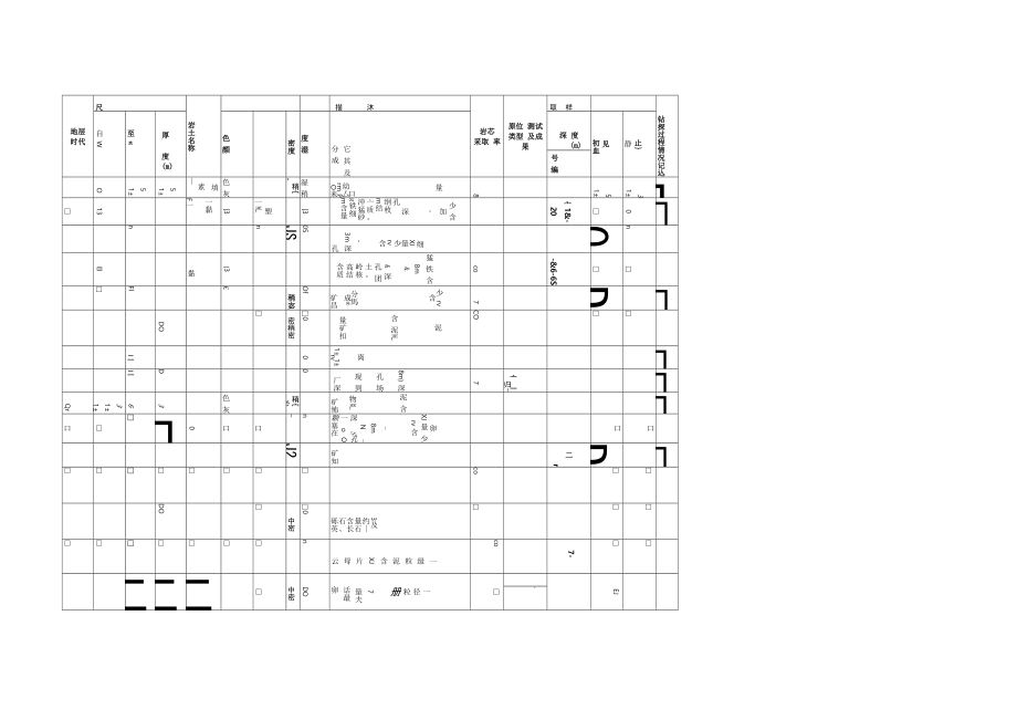 工程钻探地质记录表.doc