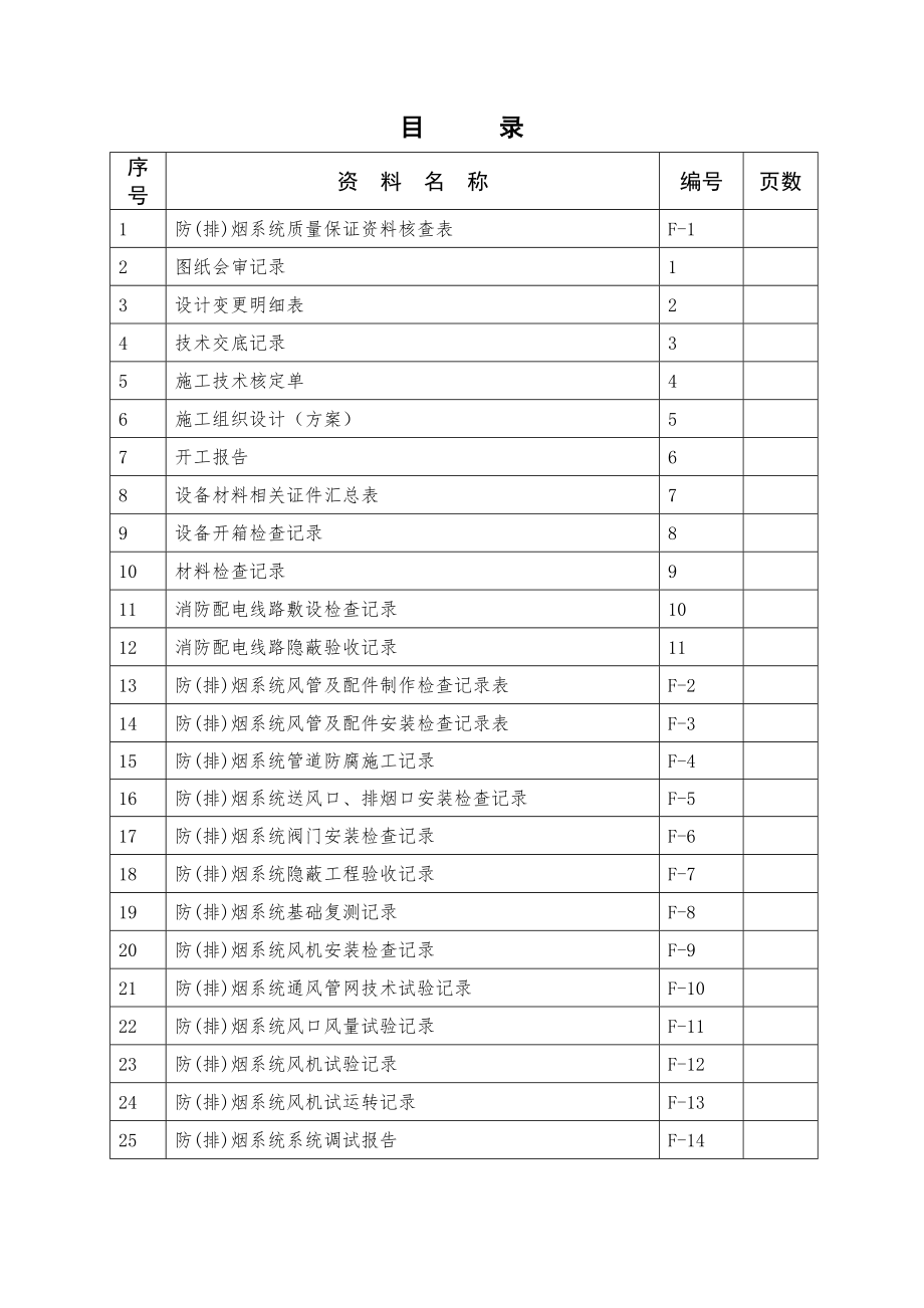 消防防排烟施工记录.doc