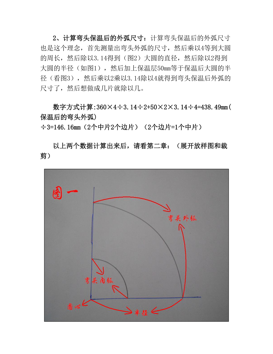 最新管道保温施工铁皮弯头计算方法汇编.doc