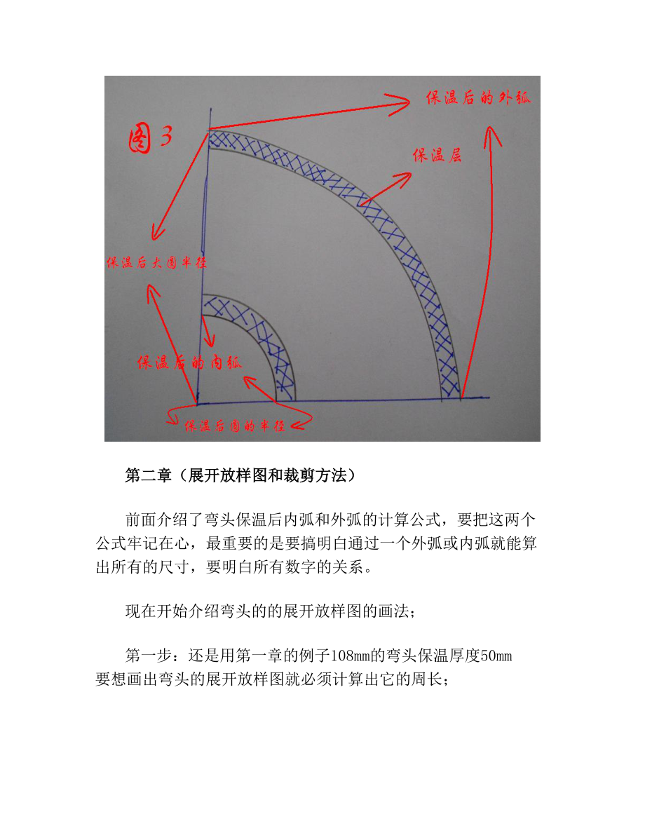 最新管道保温施工铁皮弯头计算方法汇编.doc