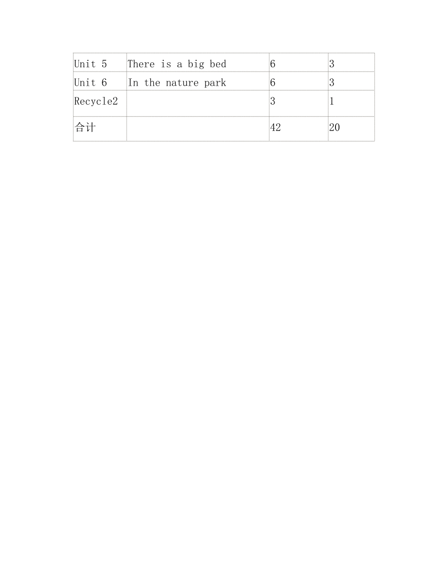 新版PEP小学英语五年级上册教学计划.doc