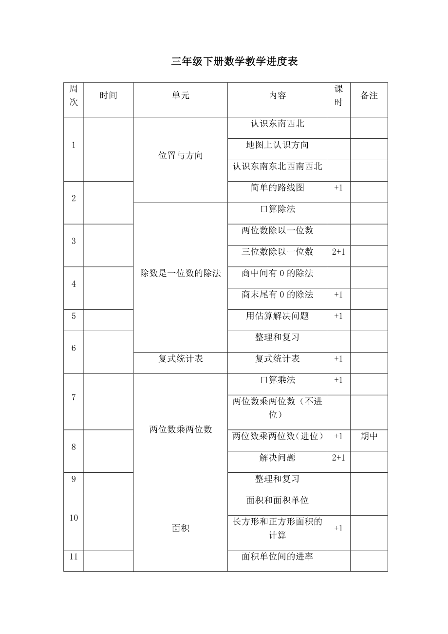 三年级下册数学教学进度表.doc