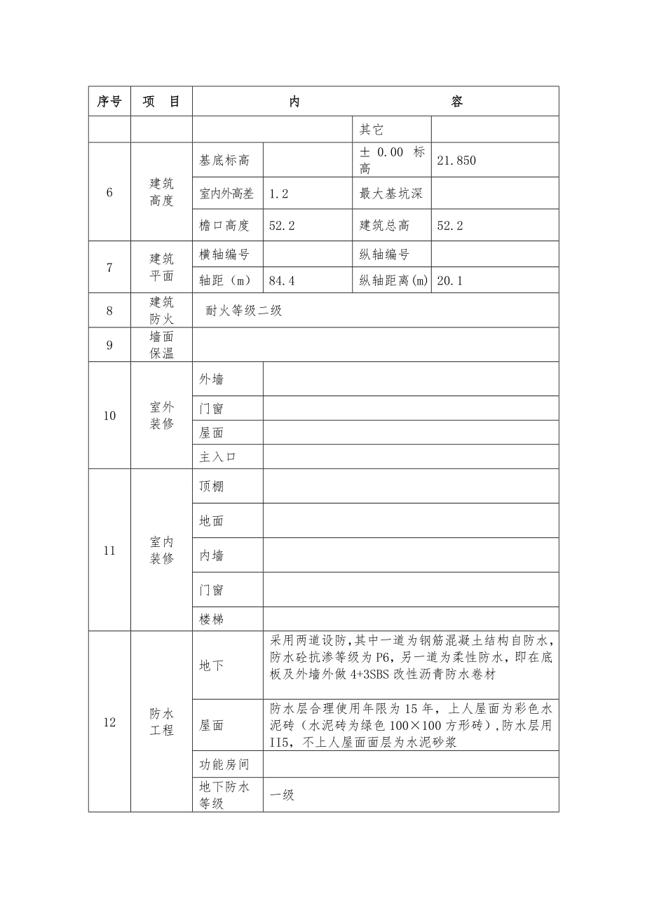 工程质量策划方案.doc