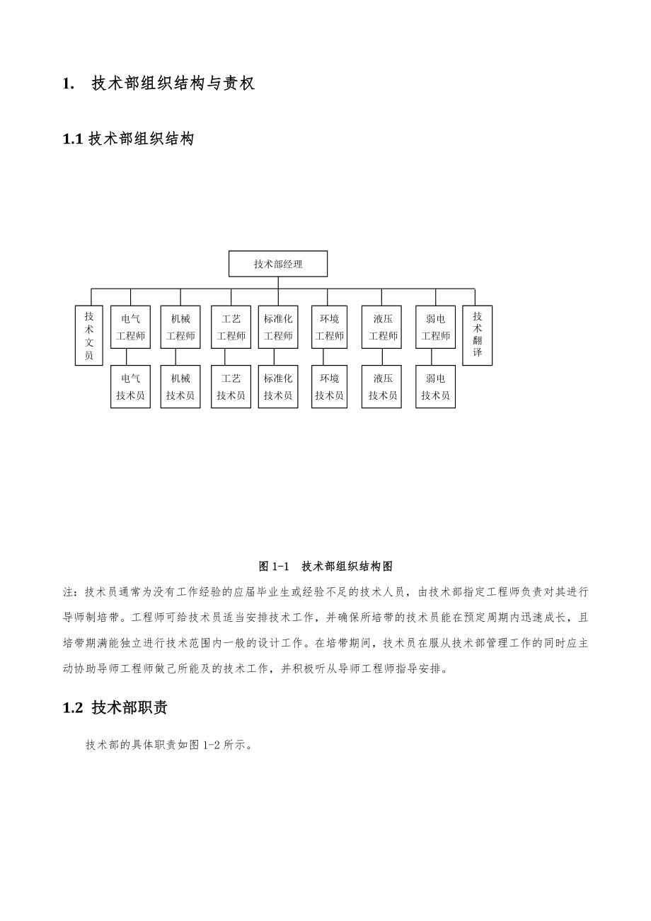 技术部管理制度.doc