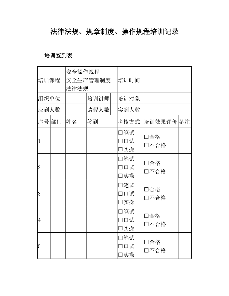 法律法规、规章制度、操作规程培训记录.doc