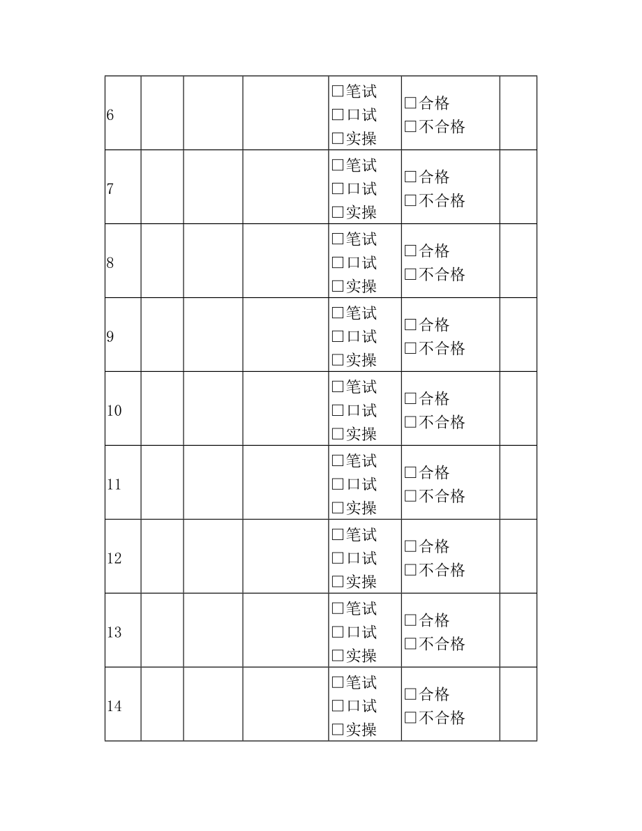 法律法规、规章制度、操作规程培训记录.doc