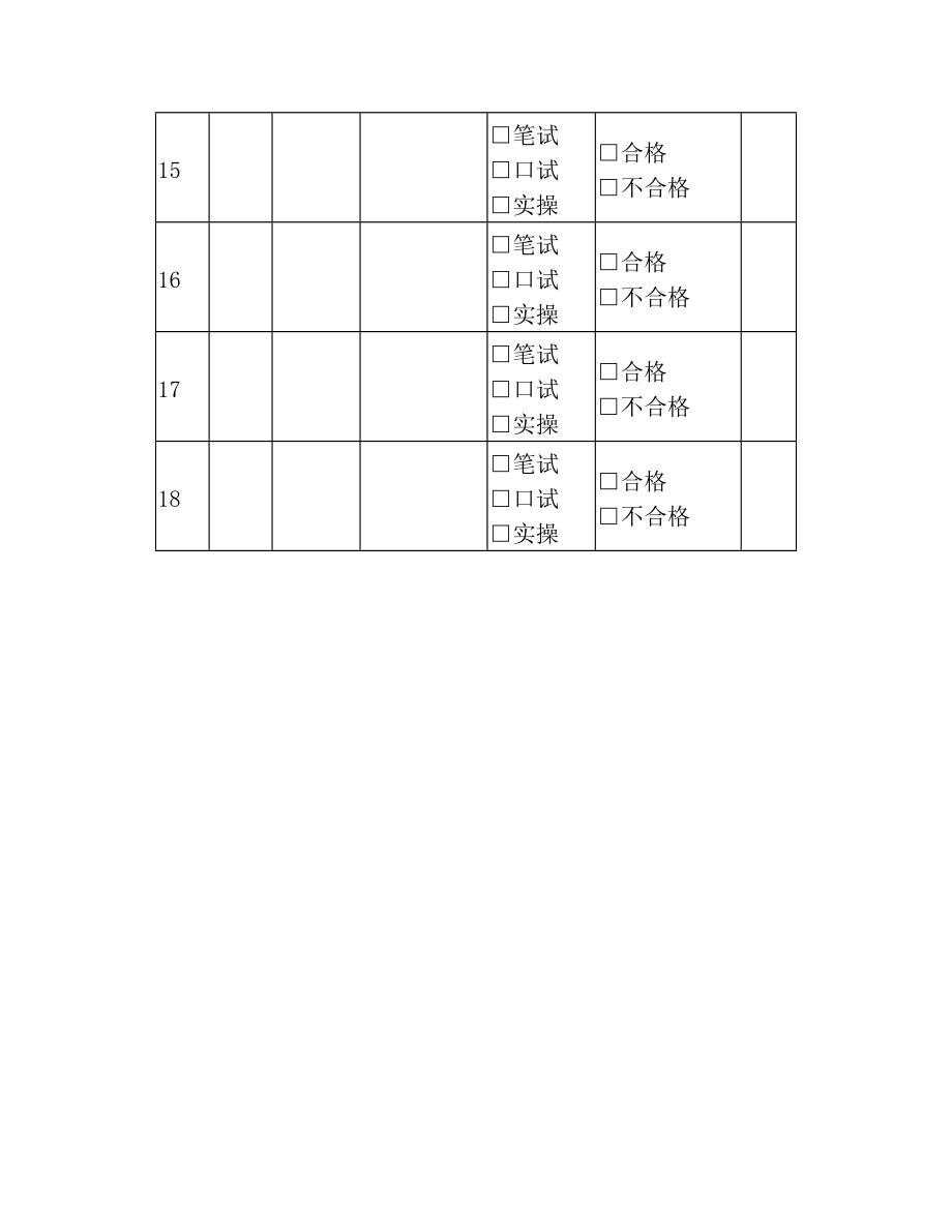 法律法规、规章制度、操作规程培训记录.doc