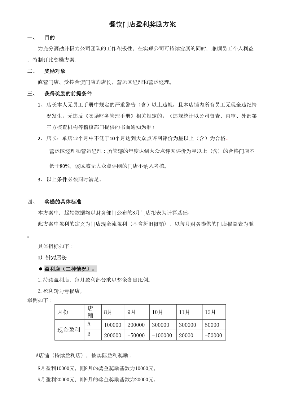 餐饮门店盈利奖励方案.doc