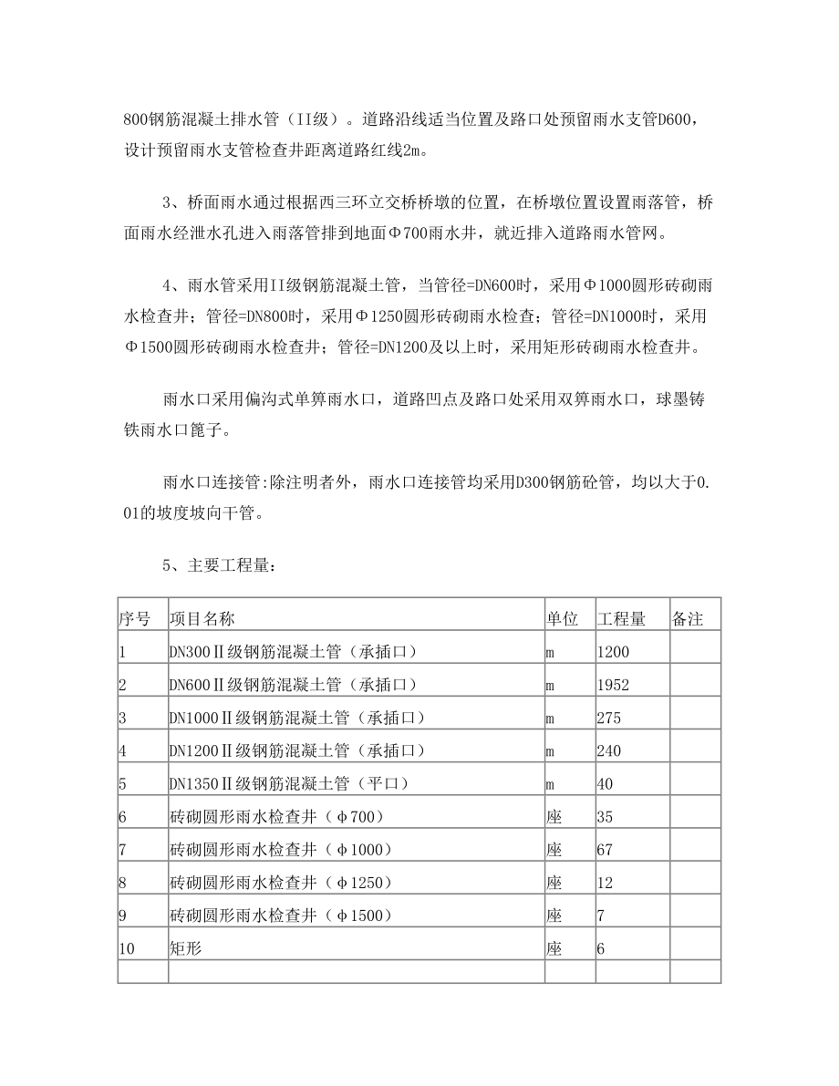 雨水施工方案.doc