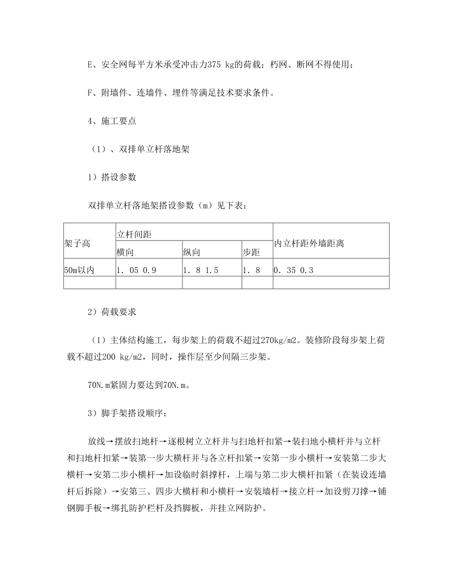 钢管外脚手架施工方案.doc