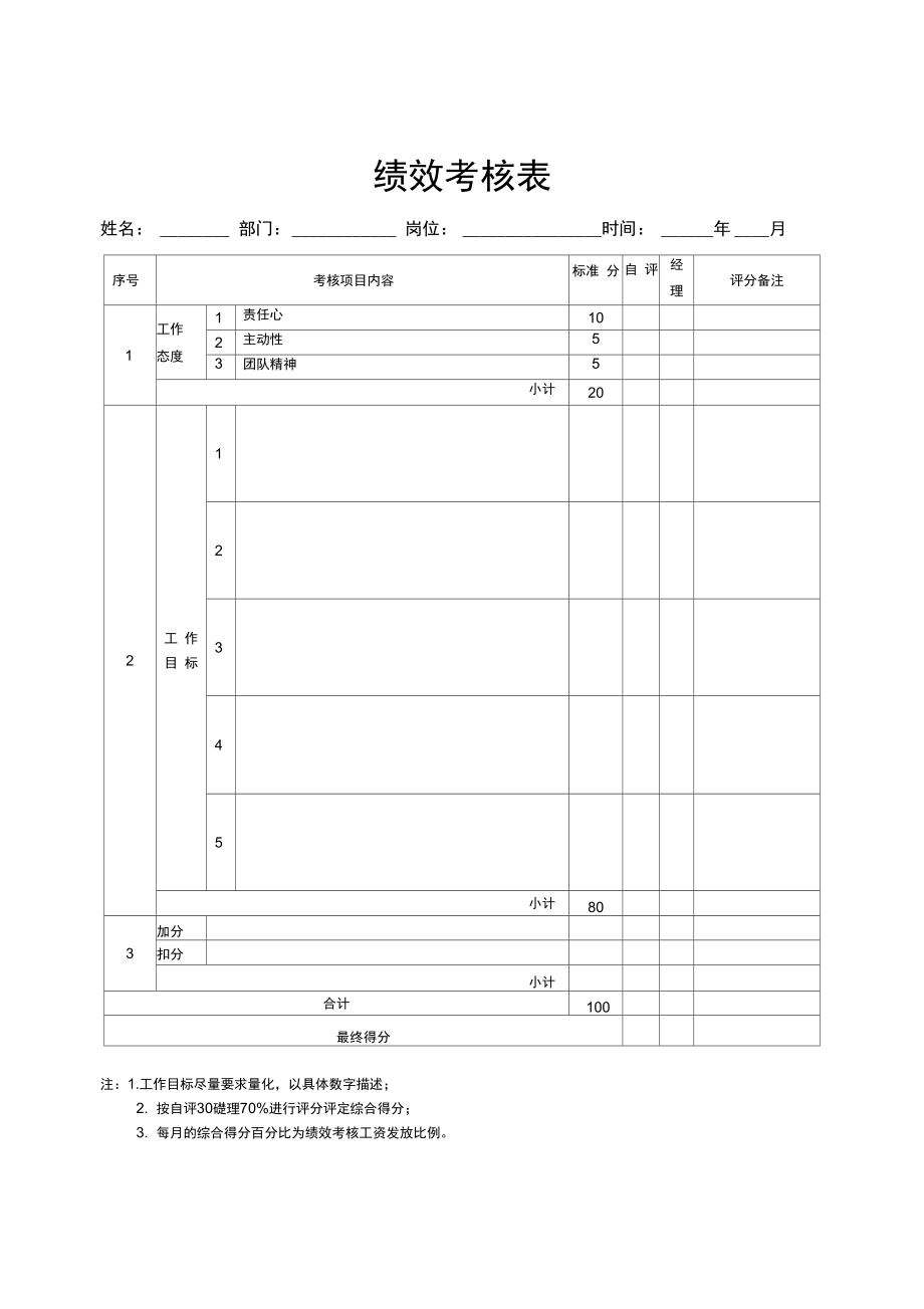 程序员劳动合同书.doc