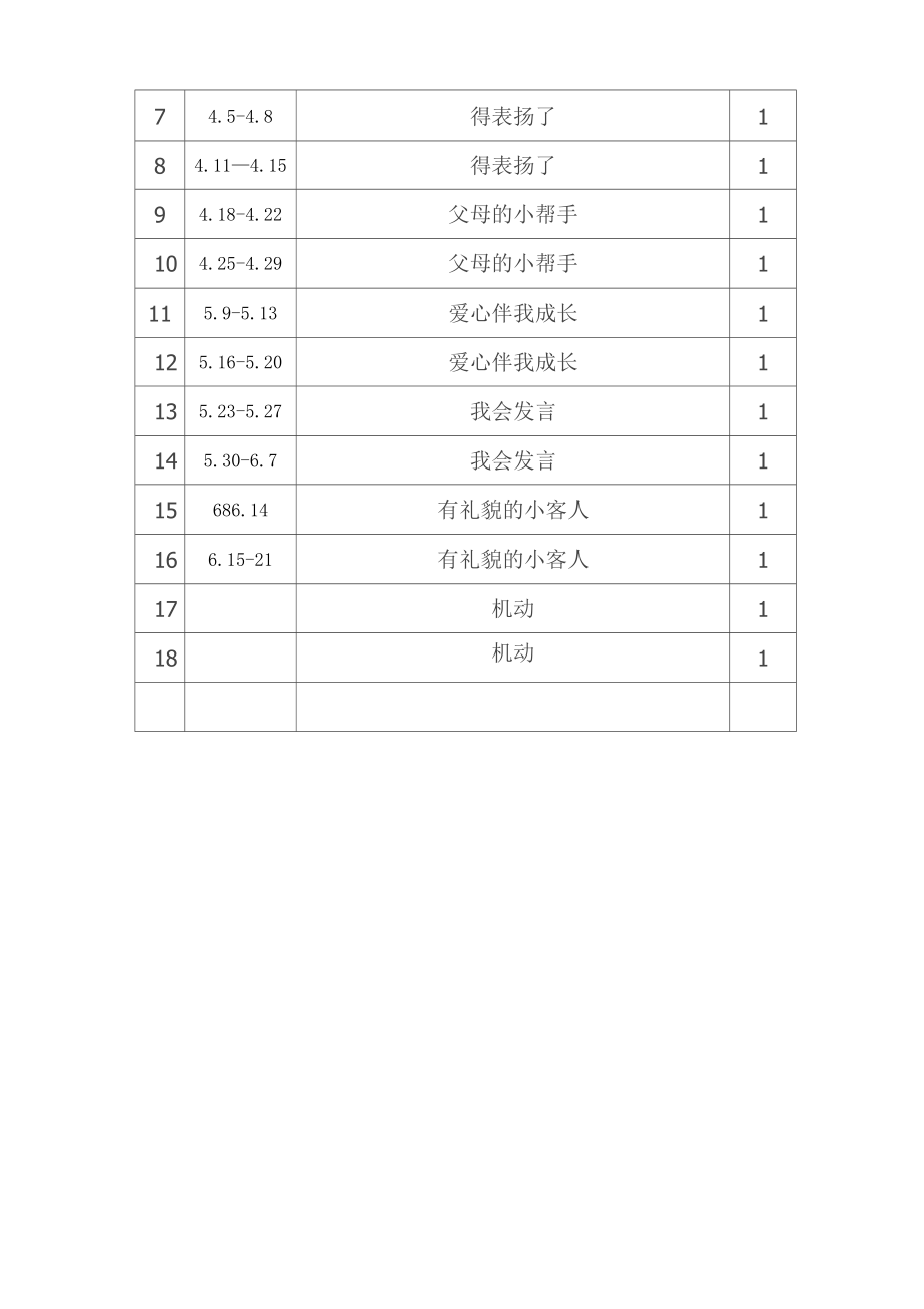 一年级下学期心理健康教学计划.doc