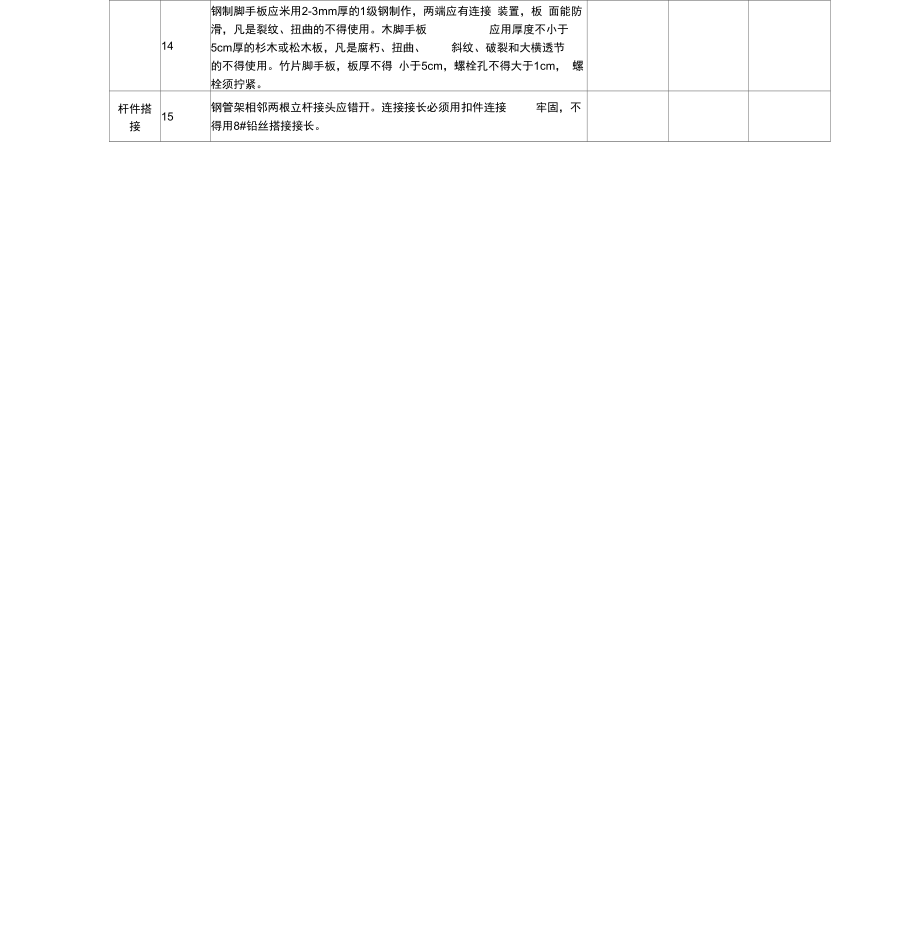 脚手架验收表格模板.doc