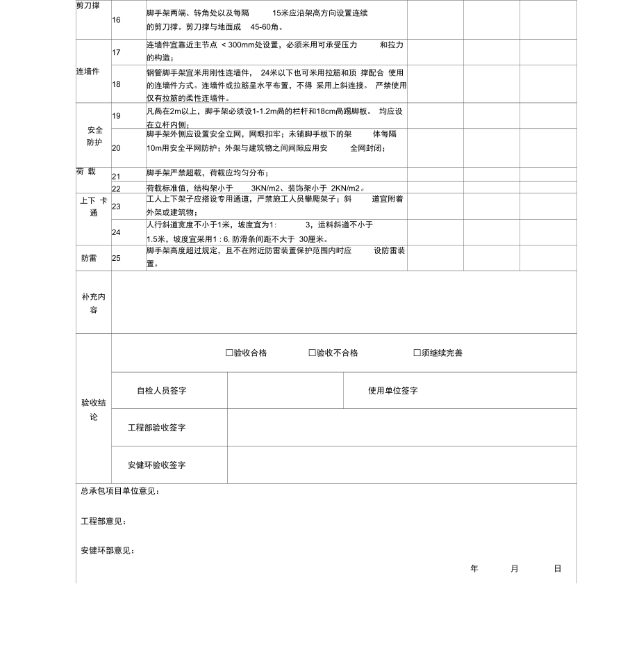 脚手架验收表格模板.doc