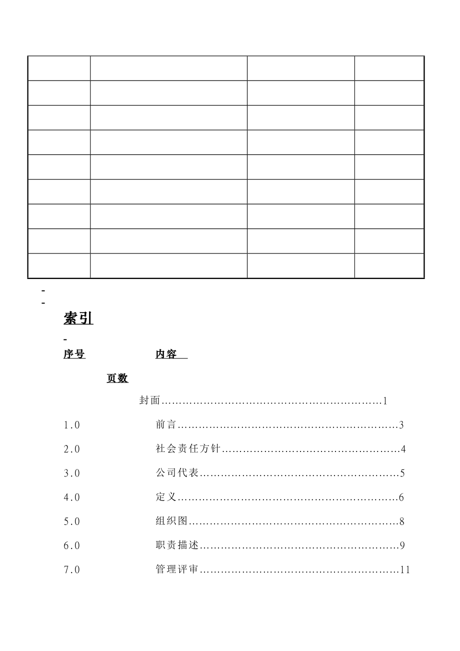 最新版本SA8000社会责任管理手册.doc