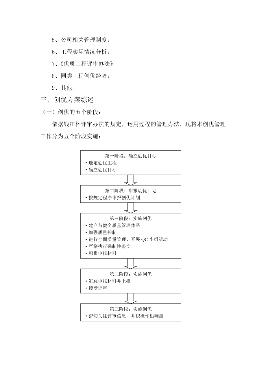 有玻璃幕墙工程创优计划.doc