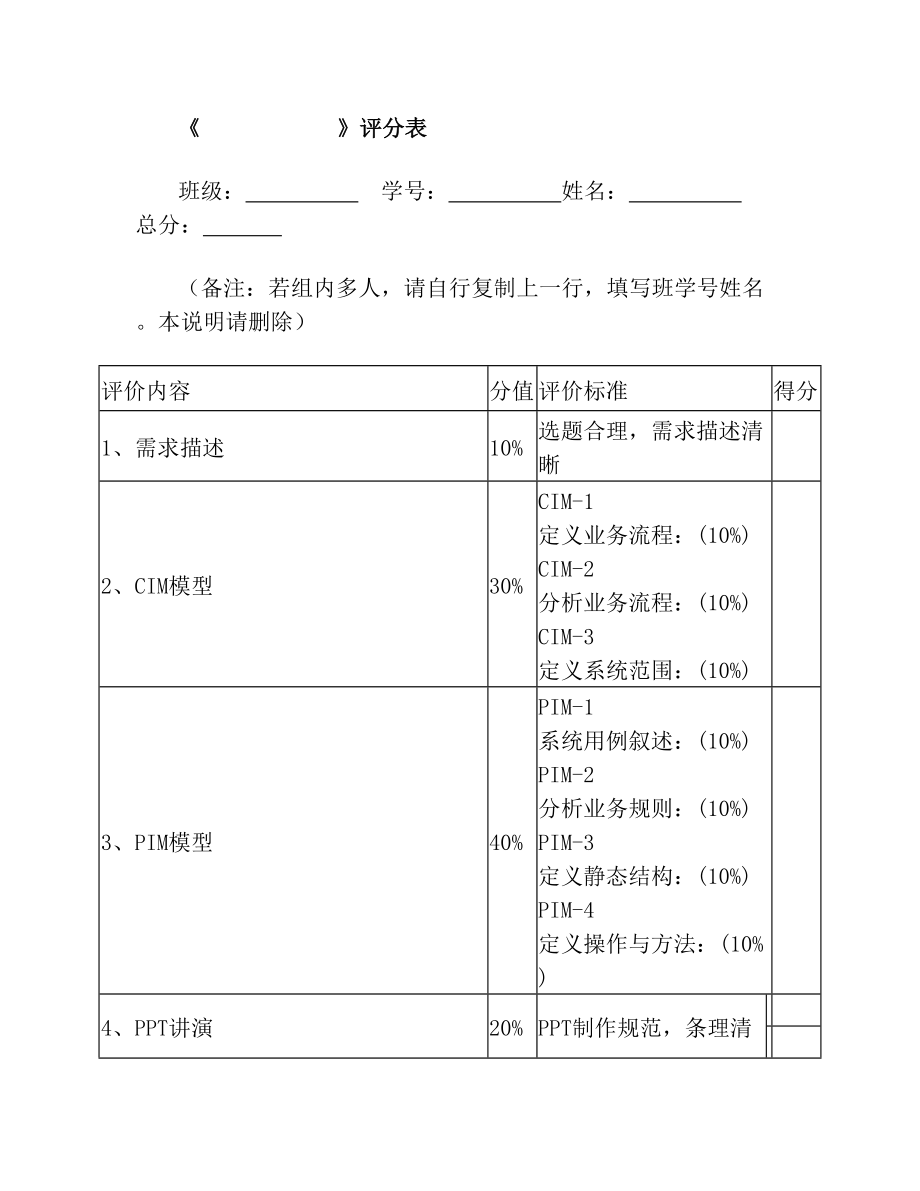 评分表【模板】.doc